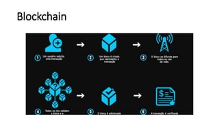 Blockchain
 