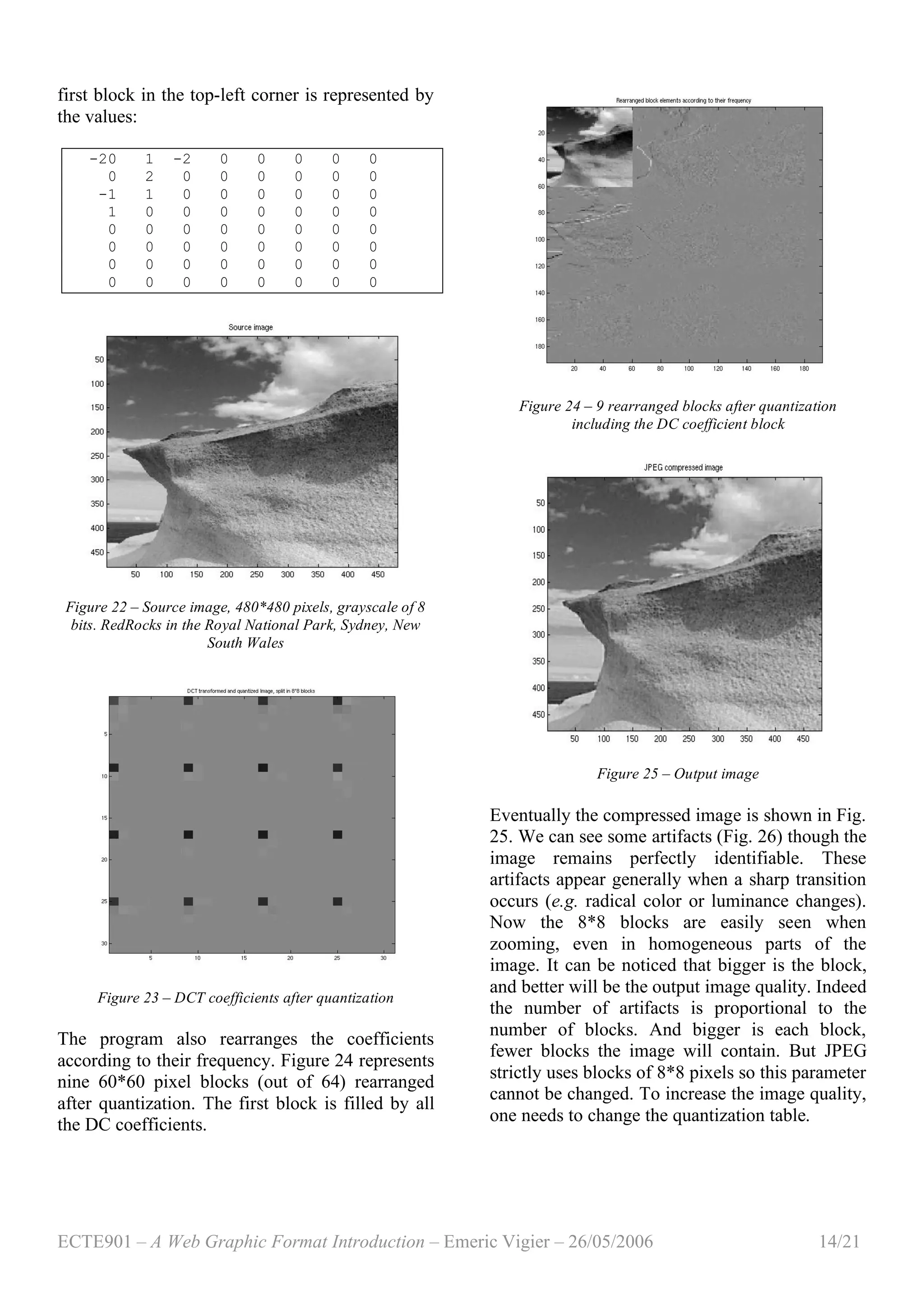 ECTE901 – A Web Graphic Format Introduction – Emeric Vigier – 26/05/2006 14/21
first block in the top-left corner is represented by
the values:
-20 1 -2 0 0 0 0 0
0 2 0 0 0 0 0 0
-1 1 0 0 0 0 0 0
1 0 0 0 0 0 0 0
0 0 0 0 0 0 0 0
0 0 0 0 0 0 0 0
0 0 0 0 0 0 0 0
0 0 0 0 0 0 0 0
Figure 22 – Source image, 480*480 pixels, grayscale of 8
bits. RedRocks in the Royal National Park, Sydney, New
South Wales
Figure 23 – DCT coefficients after quantization
The program also rearranges the coefficients
according to their frequency. Figure 24 represents
nine 60*60 pixel blocks (out of 64) rearranged
after quantization. The first block is filled by all
the DC coefficients.
Figure 24 – 9 rearranged blocks after quantization
including the DC coefficient block
Figure 25 – Output image
Eventually the compressed image is shown in Fig.
25. We can see some artifacts (Fig. 26) though the
image remains perfectly identifiable. These
artifacts appear generally when a sharp transition
occurs (e.g. radical color or luminance changes).
Now the 8*8 blocks are easily seen when
zooming, even in homogeneous parts of the
image. It can be noticed that bigger is the block,
and better will be the output image quality. Indeed
the number of artifacts is proportional to the
number of blocks. And bigger is each block,
fewer blocks the image will contain. But JPEG
strictly uses blocks of 8*8 pixels so this parameter
cannot be changed. To increase the image quality,
one needs to change the quantization table.
 