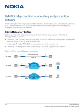 Nokia_Mission-critical_Utilities_Network_Teleprotection_Application ...