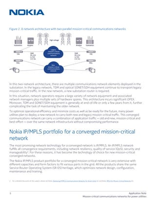 5 Application Note
Mission-critical communications networks for power utilities
Figure 2. A network architecture with two parallel mission-critical communications networks
In this two-network architecture, there are multiple communications network elements deployed in the
substation. In the legacy network, TDM and optical SONET/SDH equipment continue to transport legacy
mission-critical traffic. In the new network, a new substation router is required.
In this situation, network operators require a large variety of network equipment and associated
network managers plus multiple sets of hardware spares. This architecture incurs significant OPEX.
Moreover, TDM and SONET/SDH equipment is generally at end-of-life or only a few years from it, further
complicating the task of maintaining the older network.
To optimize operational efficiency and minimize costs as well as be ready for the future, many power
utilities plan to deploy a new network to carry both new and legacy mission-critical traffic. This converged
communications network can carry a combination of application traffic — old and new, mission-critical and
best-effort — over the same network infrastructure without compromising performance.
Nokia IP/MPLS portfolio for a converged mission-critical
network
The most promising network technology for a converged network is IP/MPLS. An IP/MPLS network
fulfills all convergence requirements, including network resiliency, quality of service (QoS), security and
manageability2
. For these reasons, it has become the technology of choice for new mission-critical
converged networks.
The Nokia IP/MPLS product portfolio for a converged mission-critical network is very extensive with
different capacities and form factors to fit various parts in the grid. All the products share the same
Service Router Operating System (SR OS) heritage, which optimizes network design, configuration,
maintenance and training.
2 For a detailed discussion of this subject, please see Nokia, Deploying IP/MPLS Communications Networks for Smart Grids [4] and Nokia, MPLS for Mission-Critical Networks [5].
High voltage
Substation
E&M
RS-232
G.703
C37.94
E&M
RS-232
G.703
C37.94
Substation Breaker Breaker
TPR TPR
Legacy
mission-critical
communications
network
PMU PMU
New
mission-critical
communications
network
 