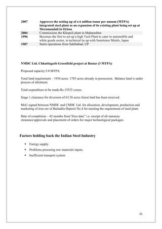 21
2007 Approves the setting up of a 6 million tonne per annum (MTPA)
integrated steel plant as an expansion of its existing plant being set up at
Meramandali in Orissa
2004 Commissions the Khopoli plant in Maharashtra
1996 Becomes the first to set up a high Tech Plant to cater to automobile and
white goods sector, in technical tie up with Sumitomo Metals, Japan
1987 Starts operations from Sahibabad, UP
Factors holding back the Indian Steel Industry
 Energy supply.
 Problems procuring raw materials inputs.
 Inefficient transport system
NMDC Ltd. Chhattisgarh Greenfield project at Bastar (3 MTPA)
Proposed capacity:3.0 MTPA
Total land requirement – 1934 acres. 1783 acres already in possession. Balance land is under
process of allotment.
Total expenditure to be made-Rs.15525 crores.
Stage 1 clearance for diversion of 63.56 acres forest land has been received.
MoU signed between NMDC and CMDC Ltd. for allocation, development, production and
marketing of iron ore of Bailadila Deposit No.4 for meeting the requirement of steel plant.
Date of completion – 42 months from”Zero date” i.e. receipt of all statutory
clearance/approvals and placement of orders for major technological packages.
 