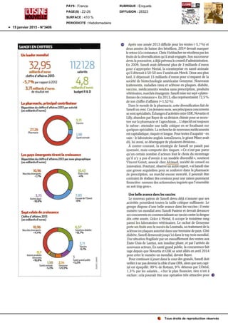 SANOFIENCHIFFRES
Unleadermondial
32
,95
112128
milliardsd
'
euros salariés
chiffred'
affaires2013
-5 ,7%% parrapportà2012
...