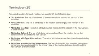 Terminology (2/2)
For each transition, for each relation, we can identify the following data:
 Old Attributes: The set of attributes of the relation at the source, old version of the
transition
 New Attributes: The set of attributes of the relation at the target, new version of the
transition
 Attributes Inserted: The set of attribute names inserted in the relation in the new version
of the transition
 Attributes Deleted: The set of attribute names deleted from the relation during the
transition from the old to the new version
 Attributes with Type Alternations: The set of attributes whose data type changed during
a transition.
 Attributes involved in Key Alternations: The set of attributes that reversed their status
concerning their participation to the primary key of the relation between the old and the
new version of the transition
10
 
