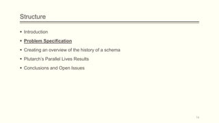 Structure
 Introduction
 Problem Specification
 Creating an overview of the history of a schema
 Plutarch’s Parallel Lives Results
 Conclusions and Open Issues
14
 