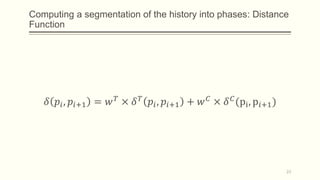 Computing a segmentation of the history into phases: Distance
Function
𝛿 𝑝𝑖, 𝑝𝑖+1 = 𝑤 𝑇
× 𝛿 𝑇
𝑝𝑖, 𝑝𝑖+1 + 𝑤 𝐶
× 𝛿 𝐶
(pi, p𝑖+1)
23
 
