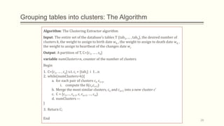 Grouping tables into clusters: The Algorithm
Algorithm: The Clustering Extractor algorithm
Input: The entire set of the database’s tables T {tab1, ... , tabn}, the desired number of
clusters k, the weight to assign to birth date wb, , the weight to assign to death date wd, ,
the weight to assign to heartbeat of the changes date wc
Output: A partition of T, C={c1, … , ck}
variable numClusters=n, counter of the number of clusters
Begin
1. C={c1, … , cn} s.t. ci = {tabi} i 1…n
2. while(numClusters>k){
a. for each pair of clusters ci, ci+1,
i. compute the δ(ci,ci+1)
b. Merge the most similar clusters, ca and ca+1 into a new cluster c’
c. C = {c1,…, ca-1, c, ca+1, …, cm}
d. numClusters –-
}
3. Return C;
End 29
 