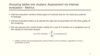 Grouping tables into clusters: Assessment via Internal
evaluation - Metrics
 Internal evaluation contains these types of methods that do not need any external
knowledge
 Internal evaluation helps us to decide the right set of parameters for the best quality of
the clustering
 We can express the overall cluster validity for a set of K clusters as a weighted sum of
the validity of individual clusters
𝑜𝑣𝑒𝑟𝑎𝑙𝑙 𝑣𝑎𝑙𝑖𝑑𝑖𝑡𝑦 =
𝑖=1
𝐾
𝑤𝑖 𝑣𝑎𝑙𝑖𝑑𝑖𝑡𝑦 𝐶𝑖
 validity function can be expressed by various metrics such as cohesion, separation or even a
combination of them
39
 