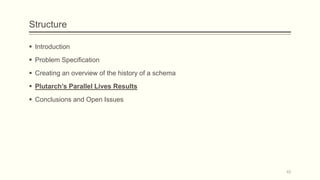 Structure
 Introduction
 Problem Specification
 Creating an overview of the history of a schema
 Plutarch’s Parallel Lives Results
 Conclusions and Open Issues
42
 