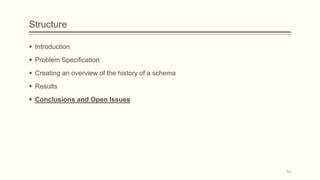 Structure
 Introduction
 Problem Specification
 Creating an overview of the history of a schema
 Results
 Conclusions and Open Issues
53
 