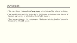 Our Solution
 The main idea is the creation of a synopsis of the history of the schema evolution.
 The number of transitions is abstracted by a limited set of phases and the number of
tables is represented by a limited number of table clusters.
 Then, we can represent this synopsis as a 2D diagram, with the details of change in
the contents of this 2D space.
6
 