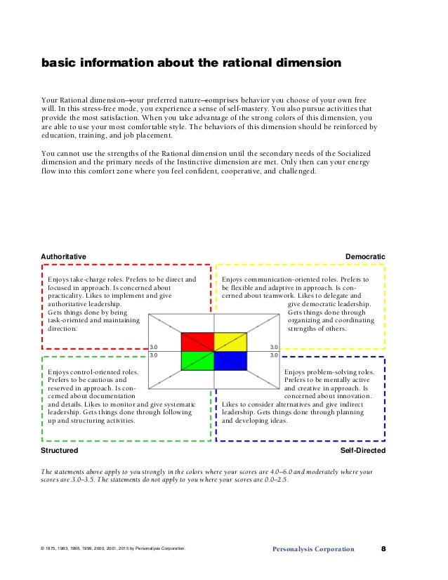 ancient greece homework display ks2 leadership essay ideas