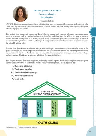 THEFIVEPILLARSOFUNESCOGREENACADEMIES
13
The five pillars of UNESCO
Green Academies
Introduction
Francesca Calisesi
UNESCO Green Academies project is an initiative that uses environmental awareness and practical edu-
cation to bring sustainable contributions towards efficient natural resource management by mobilizing and
actively engaging the youths.
The project aims to provide means and knowledge to support and promote adequate ecosystems man-
agement practices, both in rural and urban areas, in Africa and elsewhere. In Africa, the need to improve
natural resource management is extremely urgent. Many places already face several challenges in terms of
environmental degradation, pollution, shortage of energy and water, with the associated inconvenience and
the related hygienic risks.
A major aim of the Green Academies is to provide training to youths to make them not only aware of the
global challenges, but to also experience feasible and low cost solutions. Hence the major target areas of im-
plementation of the Green Academies are educational institutions such as kindergartens, schools, colleges
and universities. The Green Academies is built on five essential pillars.
This chapter presents details of the pillars, written by several experts. Each article emphasizes some green
technologies supportive of sustainable natural resources management. The five pillars are:
I.	Rainwater utilization
II.	Wastewater recycling
III.	Production of clean energy
IV.	Production of biomass
V.	Youth clubs
Table 2 UNESCO Green Academies 5 pillars
 