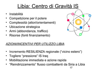 17
Libia: Centro di Gravità IS
• Instabilità
• Competizione per il potere
• Complessità (attori/orientamenti)
• Ubicazione strategica
• Armi (abbondanza, traffico)
• Risorse (fonti finanziamento)
AZIONI/INCENTIVI PER UTILIZZO LIBIA
• Incremento RESILIENZA regionale (“vicino estero”)
• Togliere “pressione” IS Iraq
• Mobilitazione immediata e azione rapida
• “Reindirizzamento” flusso combattenti da Siria a Libia
 