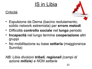23
Criticità
• Espulsione da Derna (bacino reclutamento;
solido network estremista) per errore metodi
• Difficoltà controllo sociale nel lungo periodo
• Incapacità nel lungo termine cooperazione altri
gruppi
• No mobilitazione su base settaria (maggioranza
Sunnita)
NB: Libia divisioni tribali, regionali (campi di
azione milizie) e NON settarie
IS in Libia
 