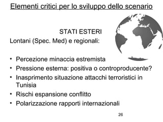 26
STATI ESTERI
Lontani (Spec. Med) e regionali:
• Percezione minaccia estremista
• Pressione esterna: positiva o controproducente?
• Inasprimento situazione attacchi terroristici in
Tunisia
• Rischi espansione conflitto
• Polarizzazione rapporti internazionali
Elementi critici per lo sviluppo dello scenario
 