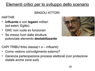 28
SINGOLI ATTORI
HAFTAR
• Influente e con legami militari
(ed esteri: Egitto)
• GNC non vuole ex funzionari
• Se messo fuori dalla struttura:
potenziale elemento destabilizzante
CAPI TRIBU’/tribù stesse(+ o – influenti)
• Come vedono coinvolgimento esterno?
• Garanzia partecipazione processi elettorali (con protezione
statale anche zone sud)
Elementi critici per lo sviluppo dello scenario
 