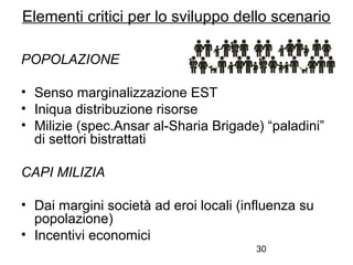 30
POPOLAZIONE
• Senso marginalizzazione EST
• Iniqua distribuzione risorse
• Milizie (spec.Ansar al-Sharia Brigade) “paladini”
di settori bistrattati
CAPI MILIZIA
• Dai margini società ad eroi locali (influenza su
popolazione)
• Incentivi economici
Elementi critici per lo sviluppo dello scenario
 