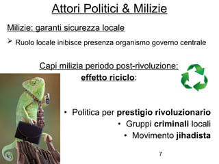 7
Milizie: garanti sicurezza locale
 Ruolo locale inibisce presenza organismo governo centrale
Capi milizia periodo post-rivoluzione:
effetto riciclo:
• Politica per prestigio rivoluzionario
• Gruppi criminali locali
• Movimento jihadista
Attori Politici & Milizie
 