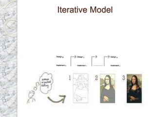 Iterative Model
 