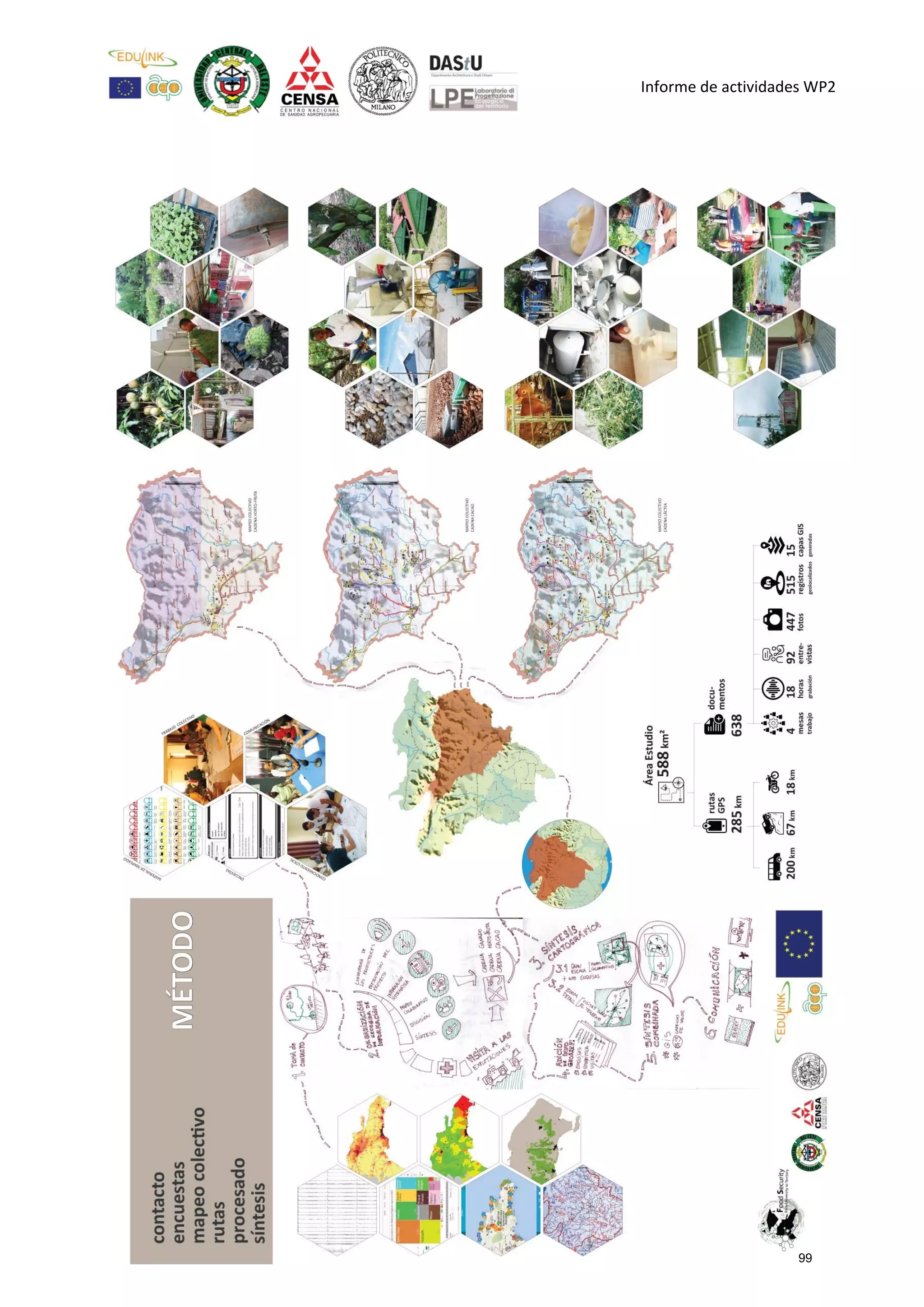 Informe de actividades WP2
99
 
