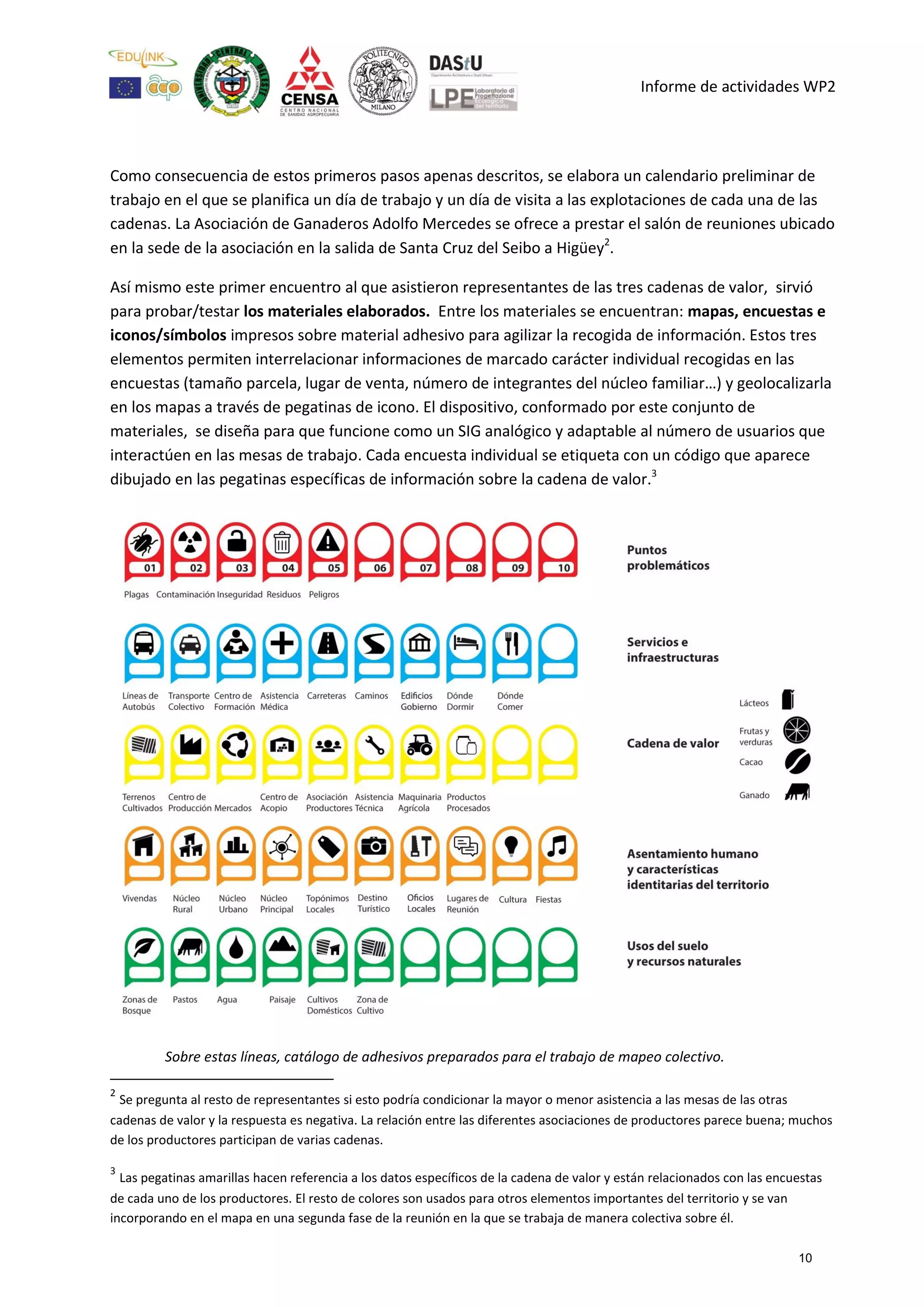 Informe de actividades WP2
Como consecuencia de estos primeros pasos apenas descritos, se elabora un calendario preliminar de
trabajo en el que se planifica un día de trabajo y un día de visita a las explotaciones de cada una de las
cadenas. La Asociación de Ganaderos Adolfo Mercedes se ofrece a prestar el salón de reuniones ubicado
en la sede de la asociación en la salida de Santa Cruz del Seibo a Higüey2
.
Así mismo este primer encuentro al que asistieron representantes de las tres cadenas de valor, sirvió
para probar/testar los materiales elaborados. Entre los materiales se encuentran: mapas, encuestas e
iconos/símbolos impresos sobre material adhesivo para agilizar la recogida de información. Estos tres
elementos permiten interrelacionar informaciones de marcado carácter individual recogidas en las
encuestas (tamaño parcela, lugar de venta, número de integrantes del núcleo familiar…) y geolocalizarla
en los mapas a través de pegatinas de icono. El dispositivo, conformado por este conjunto de
materiales, se diseña para que funcione como un SIG analógico y adaptable al número de usuarios que
interactúen en las mesas de trabajo. Cada encuesta individual se etiqueta con un código que aparece
dibujado en las pegatinas específicas de información sobre la cadena de valor.3
Sobre estas líneas, catálogo de adhesivos preparados para el trabajo de mapeo colectivo.
2
Se pregunta al resto de representantes si esto podría condicionar la mayor o menor asistencia a las mesas de las otras
cadenas de valor y la respuesta es negativa. La relación entre las diferentes asociaciones de productores parece buena; muchos
de los productores participan de varias cadenas.
3
Las pegatinas amarillas hacen referencia a los datos específicos de la cadena de valor y están relacionados con las encuestas
de cada uno de los productores. El resto de colores son usados para otros elementos importantes del territorio y se van
incorporando en el mapa en una segunda fase de la reunión en la que se trabaja de manera colectiva sobre él.
10
 