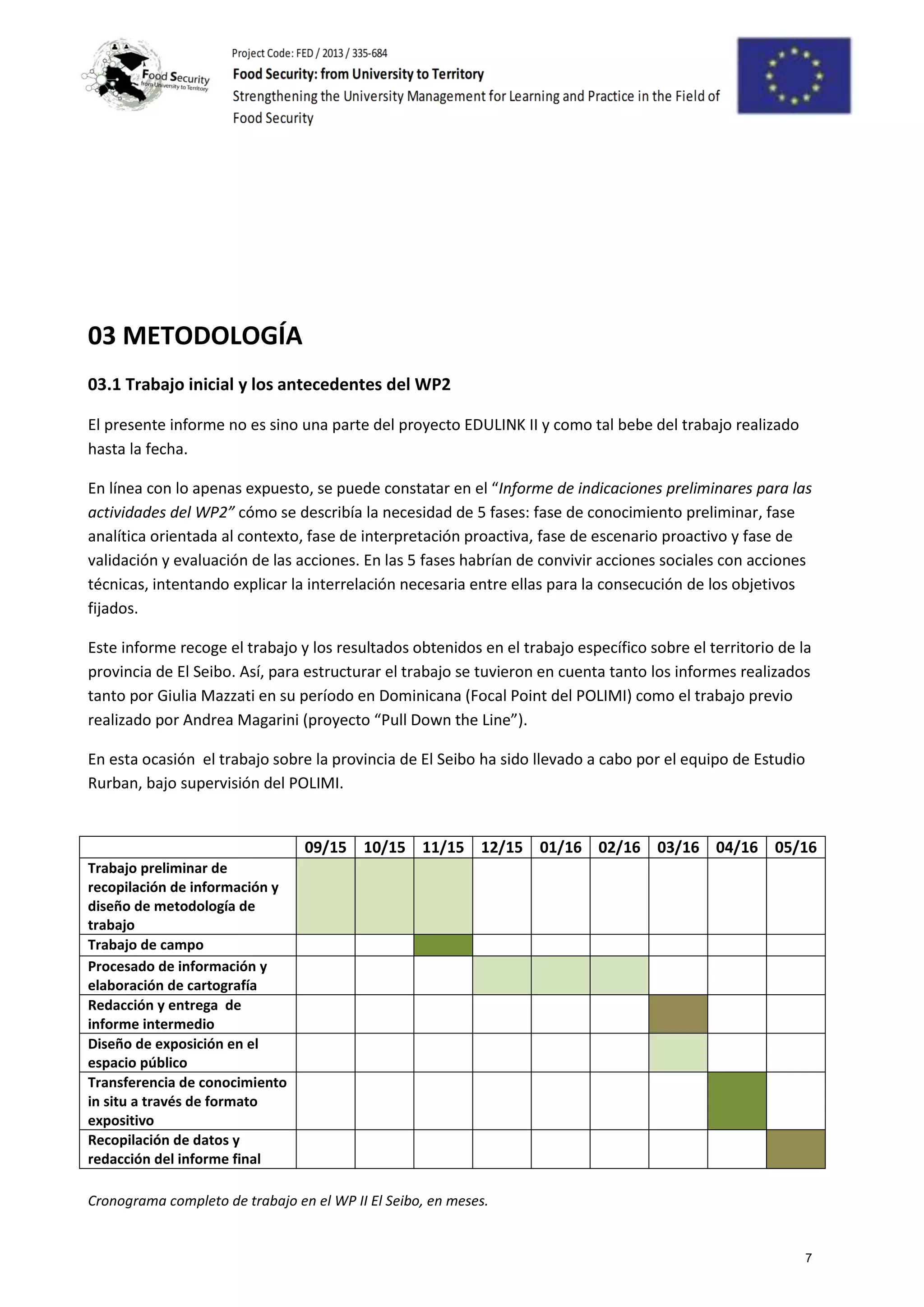 03 METODOLOGÍA
03.1 Trabajo inicial y los antecedentes del WP2
El presente informe no es sino una parte del proyecto EDULINK II y como tal bebe del trabajo realizado
hasta la fecha.
En línea con lo apenas expuesto, se puede constatar en el “Informe de indicaciones preliminares para las
actividades del WP2” cómo se describía la necesidad de 5 fases: fase de conocimiento preliminar, fase
analítica orientada al contexto, fase de interpretación proactiva, fase de escenario proactivo y fase de
validación y evaluación de las acciones. En las 5 fases habrían de convivir acciones sociales con acciones
técnicas, intentando explicar la interrelación necesaria entre ellas para la consecución de los objetivos
fijados.
Este informe recoge el trabajo y los resultados obtenidos en el trabajo específico sobre el territorio de la
provincia de El Seibo. Así, para estructurar el trabajo se tuvieron en cuenta tanto los informes realizados
tanto por Giulia Mazzati en su período en Dominicana (Focal Point del POLIMI) como el trabajo previo
realizado por Andrea Magarini (proyecto “Pull Down the Line”).
En esta ocasión el trabajo sobre la provincia de El Seibo ha sido llevado a cabo por el equipo de Estudio
Rurban, bajo supervisión del POLIMI.
09/15 10/15 11/15 12/15 01/16 02/16 03/16 04/16 05/16
Trabajo preliminar de
recopilación de información y
diseño de metodología de
trabajo
Trabajo de campo
Procesado de información y
elaboración de cartografía
Redacción y entrega de
informe intermedio
Diseño de exposición en el
espacio público
Transferencia de conocimiento
in situ a través de formato
expositivo
Recopilación de datos y
redacción del informe final
Cronograma completo de trabajo en el WP II El Seibo, en meses.
7
 