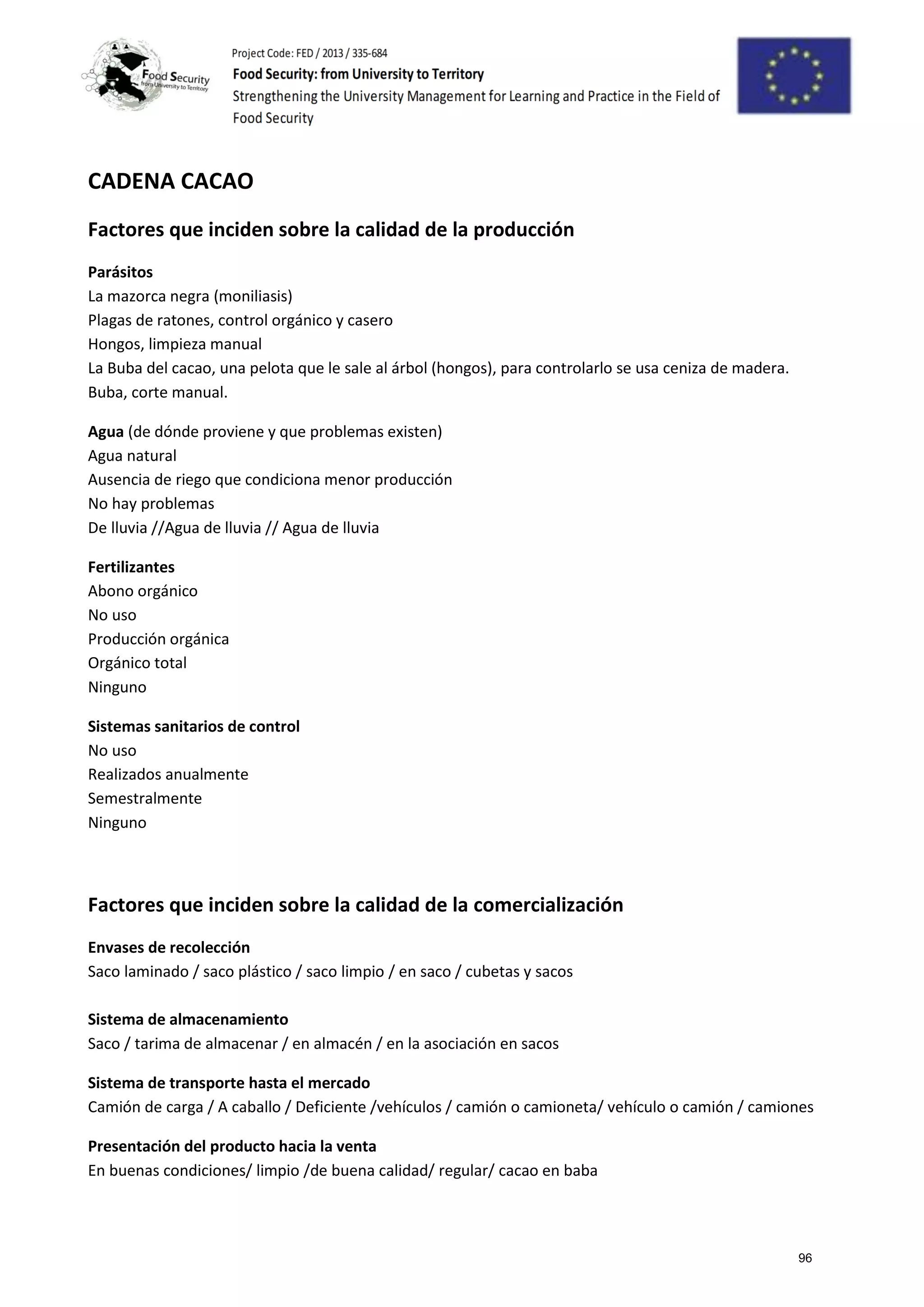 CADENA CACAO
Factores que inciden sobre la calidad de la producción
Parásitos
La mazorca negra (moniliasis)
Plagas de ratones, control orgánico y casero
Hongos, limpieza manual
La Buba del cacao, una pelota que le sale al árbol (hongos), para controlarlo se usa ceniza de madera.
Buba, corte manual.
Agua (de dónde proviene y que problemas existen)
Agua natural
Ausencia de riego que condiciona menor producción
No hay problemas
De lluvia //Agua de lluvia // Agua de lluvia
Fertilizantes
Abono orgánico
No uso
Producción orgánica
Orgánico total
Ninguno
Sistemas sanitarios de control
No uso
Realizados anualmente
Semestralmente
Ninguno
Factores que inciden sobre la calidad de la comercialización
Envases de recolección
Saco laminado / saco plástico / saco limpio / en saco / cubetas y sacos
Sistema de almacenamiento
Saco / tarima de almacenar / en almacén / en la asociación en sacos
Sistema de transporte hasta el mercado
Camión de carga / A caballo / Deficiente /vehículos / camión o camioneta/ vehículo o camión / camiones
Presentación del producto hacia la venta
En buenas condiciones/ limpio /de buena calidad/ regular/ cacao en baba
96
 