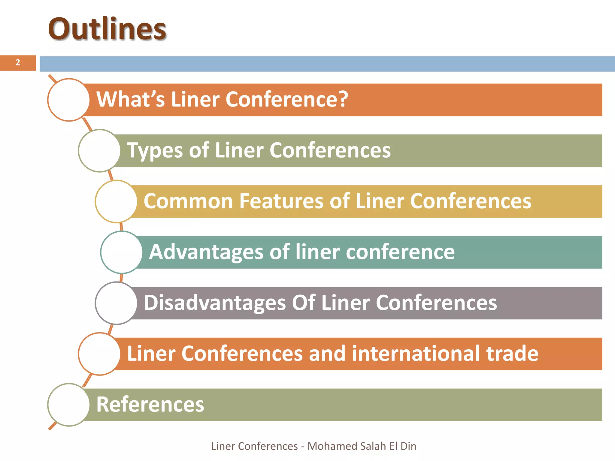 Liner Conference and its Impact on International Trade - mohamed salah ...