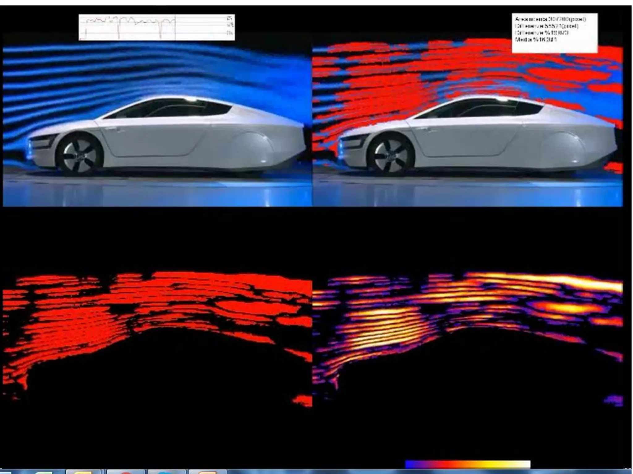 Aereodynamic-new prospective