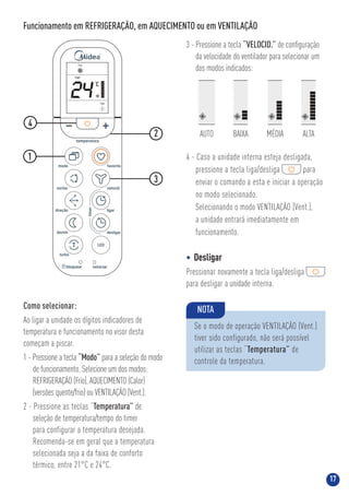 17
4
Funcionamento em REFRIGERAÇÃO, em AQUECIMENTO ou em VENTILAÇÃO
Como selecionar:
Ao ligar a unidade os dígitos indicadores de
temperatura e funcionamento no visor desta
começam a piscar.
1 - Pressione a tecla “Modo” para a seleção do modo
de funcionamento. Selecione um dos modos:
REFRIGERAÇÃO (Frio), AQUECIMENTO (Calor)
(versões quente/frio) ou VENTILAÇÃO (Vent.).
2 - Pressione as teclas “Temperatura” de
seleção de temperatura/tempo do timer
para configurar a temperatura desejada.
Recomenda-se em geral que a temperatura
selecionada seja a da faixa de conforto
térmico, entre 21°C e 24°C.
3 - Pressione a tecla “VELOCID.” de conﬁguração
da velocidade do ventilador para selecionar um
dos modos indicados:
4 - Caso a unidade interna esteja desligada,
pressione a tecla liga/desliga para
enviar o comando a esta e iniciar a operação
no modo selecionado.
Selecionando o modo VENTILAÇÃO (Vent.),
a unidade entrará imediatamente em
funcionamento.
• Desligar
Pressionar novamente a tecla liga/desliga
para desligar a unidade interna.
NOTA
Se o modo de operação VENTILAÇÃO (Vent.)
tiver sido configurado, não será possível
utilizar as teclas “Temperatura” de
controle da temperatura.
AUTO BAIXA ALTAMÉDIA
1
2
3
24 Liga
TEMP.
Frio
 
