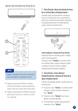 23
Ajuste das direções do fluxo de ar
• Regular a posição do defletor de direção
horizontal utilizando o controle remoto para
dirigir o fluxo de ar para cima ou para baixo.
• Regular manualmente os defletores verticais
para dirigir o fluxo de ar à direita, ao centro
ou à esquerda.
Como conﬁgurar a direção do ﬂuxo vertical
A operação deve ser executada quando a unidade
estiver em funcionamento.
Pressionar a tecla “Direção” do controle remoto
até o deﬂetor atingir a posição desejada. Ligando
a unidade o ﬂuxo de ar vertical é regulado
automaticamente na direção conﬁgurada.
1 - Tecla Direção: Ajuste da direção do ﬂuxo
de ar vertical (para cima/para baixo)
A unidade regula automaticamente a direção do
ﬂuxo de ar vertical (para cima ou para baixo) de
acordo com o modo de funcionamento conﬁgurado.
Essa posição pode porém ser modiﬁcada pelo
usuário através do controle remoto.
2 - Tecla Oscilar: Como deslocar
automaticamente a direção do ﬂuxo de ar
(para cima/para baixo)
Executar esta operação quando a unidade estiver em
funcionamento.
• Pressionar a tecla “Oscilar” no controle remoto.
Para parar a função, pressione novamente a
tecla “Oscilar”.
• Pressionar a tecla “Direção” para travar o
deﬂetor na posição desejada.
• Para interromper a função, basta pressionar
novamente a tecla “Oscilar”.
NOTA
Regular a direção do fluxo de ar de maneira
a não incomodar os ocupantes do local.
1
2
SLEE
P
SHO
RTCUT
TIM
ERON
TIM
EROFF
LOC
K
RESE
T
LED
FANSPEE
D
DIRE
CT
SWI
NG
MOD
E
TEM
P
TUR
BO
FP
ON
/OF
F
SLE
EP
SHO
RTCUT
TIM
ERON
TIM
EROFF
LOC
K
RESE
T
LED
FANSPE
EDDIR
ECT
SWI
NG
MO
DE
TEM
P
TUR
BO
FP
ON
/OF
F
 
