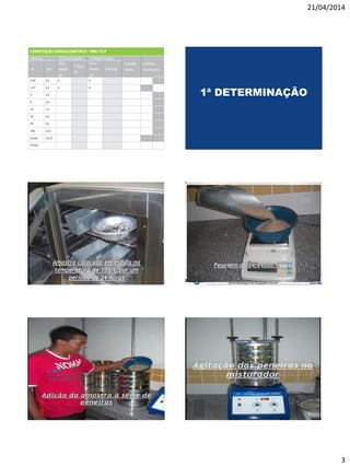 21/04/2014
3
Anote os dados dos próximos slides, para realização dos
cálculos das porcentagens retidas e acumuladas
Granulometria
1ª DETERMINAÇÃO
 