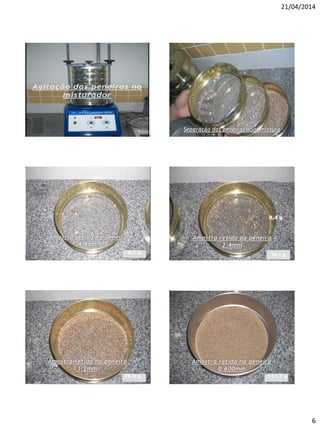 21/04/2014
6
8,4 g
8,4 g
15,1 g
28,9 g 147.7 g
 