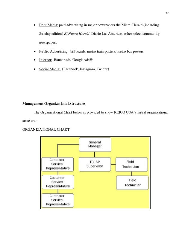 mba thesis mba thesis mba thesis mba thesis