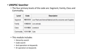 • UNSPSC Searcher
• The four primary levels of the code are: Segment, Family, Class and
Commodity.
• This module includes
• Hierarchy search
• Code search
• And operation on keywords
• Or operation on keywords
 