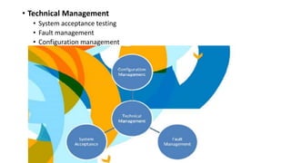 • Technical Management
• System acceptance testing
• Fault management
• Configuration management
 