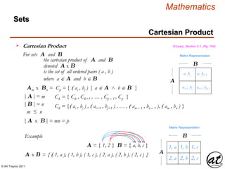 © Art Traynor 2011
Mathematics
Sets
Cartesian Product
For sets A and B
the cartesian product of A and B
denoted A x B
Cartesian Product
is the set of all ordered pairs ( a , b )
where a  A and b  B
Am x Bn = Cp = { ( ai , bj ) | a  A  b  B }
A = { 1, 2 } B = { a, b, c }
A x B = { ( 1, a ), ( 1, b ), ( 1, c ), ( 2, a ), ( 2, b ), ( 2, c ) }
O’Leary, Section 3.1, (Pg. 104)
Matrix Representation
Example
| A | = m
| B | = n
| A x B | = mn = p
Ck = { Ck , Ck+1 , … , Cp – 1 , Cp }
Ck = {( ai , bj ) , ( ai+1 , bj+1 ) , … , ( am – 1 , bn – 1 ), ( am , bn ) }
m ≤ n
ai ,bj
B
A
ai ,bj+1
ai+1 ,bj ai+1 ,bj+1
1, a 1, b 1, c
2, a 2, b 2, c
A
Matrix Representation
B
 