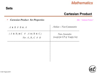 © Art Traynor 2011
Mathematics
Sets
Cartesian Product
Cartesian Product Set Properties
Abelian – Non-CommutativeA x B ≠ B x A
Non-Associative
(except for CP of Empty Set)
Wiki : “ Cartesian Product ”
( A x B ) x C ≠ A x ( B x C )
For A , B , C ≠ 
 