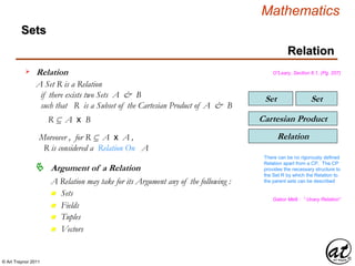 © Art Traynor 2011
Mathematics
Sets
Relation
O”Leary, Section 6.1, (Pg. 207)Relation
A Set R is a Relation
if there exists two Sets A & B
such that R is a Subset of the Cartesian Product of A & B
R  A x B
SetSet
Relation
Cartesian Product
Moreover , for R  A x A ,
R is considered a Relation On A
Gabor Melli : “ Unary Relation”
Argument of a Relation
A Relation may take for its Argument any of the following :
Setsn
Fieldsn
Tuplesn
Vectorsn
There can be no rigorously defined
Relation apart from a CP. The CP
provides the necessary structure to
the Set R by which the Relation to
the parent sets can be described
 
