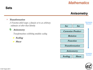 © Art Traynor 2011
Mathematics
Sets
SetSet
Relation
Cartesian Product
Function
Transformation
Transformation
A Function which maps a domain set to an arbitrary
codomain set other than Identity
Decreasing
Structure
Increasing
Structure
Anisometry
n Scaling
Anisometry
Transformations exhibiting modulus scaling
n Shear
ShearScaling
Anisometry
 