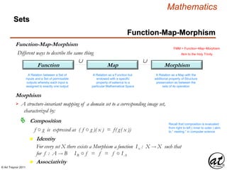 © Art Traynor 2011
Mathematics
MapFunction Morphism
A Relation between a Set of
inputs and a Set of permissible
outputs whereby each input is
assigned to exactly one output
A Relation as a Function but
endowed with a specific
property of salience to a
particular Mathematical Space
A Relation as a Map with the
additional property of Structure
preservation as between the
sets of its operation
Function-Map-Morphism
Different ways to describe the same thing
Sets
Function-Map-Morphism
 
FMM = Function~Map~Morphism
Akin to the Holy Trinity
Morphism
A structure-invariant mapping of a domain set to a corresponding image set,
characterized by:

Composition
n Identity
n Associativity
Recall that composition is evaluated
from right to left ( inner to outer ) akin
to “ nesting “ in computer sciencef ○ g is expressed as ( f ○ g )( x ) = f( g( x ))
For every set X there exists a Morphism a function Ix : X  X such that
for f : A  B IB ○ f = f = f ○ IA
 