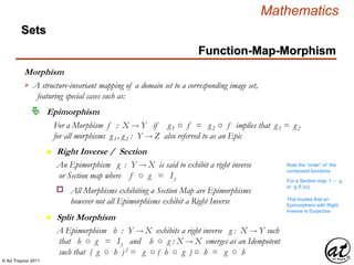 © Art Traynor 2011
Mathematics
Sets
Function-Map-Morphism
Morphism
A structure-invariant mapping of a domain set to a corresponding image set,
featuring special cases such as:

Epimorphism
For a Morphism f : X  Y if g1 ○ f = g2 ○ f implies that g1 = g2
for all morphisms g1 , g2 : Y  Z also referred to as an Epic
n Right Inverse / Section
An Epimorphism g : Y  X is said to exhibit a right inverse
or Section map where f ○ g = Iy
Note the “order” of the
composed functions
For a Section map f ○ g
or g (f (x))
All Morphisms exhibiting a Section Map are Epimorphisms
however not all Epimorphisms exhibit a Right Inverse
o
n Split Morphism
A Epimorphism h : Y  X exhibits a right inverse g : X  Y such
that h ○ g = Iy and h ○ g : X  X emerges as an Idempotent
such that ( g ○ h )2 = g ○ ( h ○ g ) ○ h = g ○ h
This implies that an
Epimorphism with Right
Inverse is Surjective
 