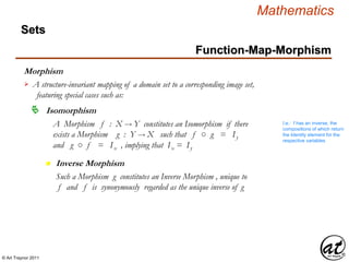 © Art Traynor 2011
Mathematics
Sets
Function-Map-Morphism
Morphism
A structure-invariant mapping of a domain set to a corresponding image set,
featuring special cases such as:

Isomorphism
A Morphism f : X  Y constitutes an Isomorphism if there
exists a Morphism g : Y  X such that f ○ g = Iy
and g ○ f = Ix , implying that Ix = Iy
I.e.: f has an inverse, the
compositions of which return
the Identity element for the
respective variables
n Inverse Morphism
Such a Morphism g constitutes an Inverse Morphism , unique to
f and f is synonymously regarded as the unique inverse of g
 