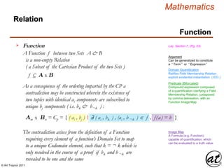© Art Traynor 2011
Mathematics
Relation
Function
Lay, Section 7, (Pg. 53)
f  A x B
Function
A Function f between two Sets A & B
is a non-empty Relation
( a Subset of the Cartesian Product of the two Sets )
As a consequence of the ordering imparted by the CP a
contradiction may be constructed wherein the existence of
two tuples with identical ai components are subscribed to
unique bj components ( i.e. bk & b¬k ) :
Am x Bn = Cp = { ( ai , bj ) ∃ ( ai , bk ) , (ai , b ¬k )  f , f(a) = b }|:
Argument
Can be generalized to constitute
a “ Term ” or “ Expression ”
Predicate (Bifurcated)
Compound expression composed
of a quantification clarifying a Field
Membership Relation, juxtaposed
by comma delineation, with an
Function Image Map
Domain Quantification
Ratifies Field Membership Relation
explicit existential instantiation ( EEI )
Image Map
A Formula (e.g. Function),
capable of quantification, which
can be evaluated to a truth value
The contradiction arises from the definition of a Function
requiring every element of a function’s Domain Set to map
to a unique Codomain element, such that k = ¬ k which is
only resolved in the course of a proof if bk and b ¬k are
revealed to be one and the same
 