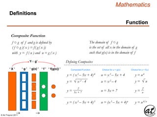 © Art Traynor 2011
Mathematics
Function
Composite Function
Definitions
f ○ g of f and g is defined by
( f ○ g )( x ) = f( g( x ))
The domain of f ○ g
such that g(x) is in the domain of f
is the set of all x in the domain of g
‘ X ’ ‘ g ’ ‘ g(x) ’ ‘ f ’ ‘ f(g(x)) ’
‘f ○ g’
with y = f ( u ) and u = g ( x )
Defining Composites
y = ( x3 – 5x + 4)4
Composed Function
u = x3 – 5x + 4
Choice for u = g(x)
y = u4
Choice for y = f(u)
y = √ x 2 - 4 u = x2 – 4 y = √¯
u
2
3x + 7
y = u = 3x + 7
2
u
y =
y = ( x3 – 5x + 4)3 u = (x3 – 5x + 4)n y = u4/n
 