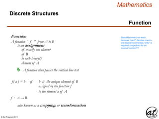© Art Traynor 2011
Mathematics
Discrete Structures
Function
Function
A function “ f ” from A to B
is an assignment
of exactly one element
of B
to each (every?)
element of A
f( a ) = b if b is the unique element of B
assigned by the function f
to the element a of A
f : A  B
also known as a mapping, or transformation
Should be every not each,
because “each” denotes one-to-
one (injective) whereas “onto” is
required (surjective) for an
inverse function??
 A function thus passes the vertical line test
 