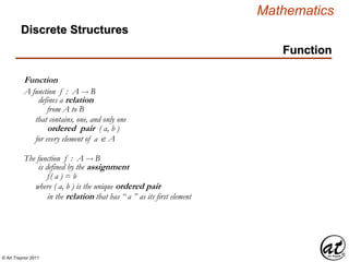 © Art Traynor 2011
Mathematics
Discrete Structures
Function
Function
A function f : A  B
defines a relation
from A to B
that contains, one, and only one
ordered pair ( a, b )
for every element of a  A
The function f : A  B
is defined by the assignment
f( a ) = b
where ( a, b ) is the unique ordered pair
in the relation that has “ a ” as its first element
 