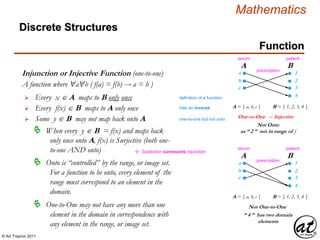 © Art Traynor 2011
Mathematics
Discrete Structures
 Some y  B may not map back onto A
Injunction or Injective Function (one-to-one)
A function where "a"b ( f(a) = f(b)  a = b )
a
b
c
1
2
3
4
A = { a, b, c }
A B
B = { 1, 2, 3, 4 }
One-to-One  Injective
Not Onto
as “ 2 ” not in range of f
 Every x  A maps to B only once definition of a function
 Every f(x)  B maps to A only once
 When every y  B = f(x) and maps back
only once onto A, f(x) is Surjective (both one-
to-one AND onto)
one-to-one but not onto
 Surjection surmounts injunction
serum
prescription
patient
 Onto is “controlled” by the range, or image set.
For a function to be onto, every element of the
range must correspond to an element in the
domain.
 One-to-One may not have any more than one
element in the domain in correspondence with
any element in the range, or image set.
a
b
c
1
2
3
4
A = { a, b, c }
A B
B = { 1, 2, 3, 4 }
Not One-to-One
“ 4 ” has two domain
elements
serum
prescription
patient
Function
Has an inverse
 