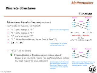 © Art Traynor 2011
Mathematics
Discrete Structures
 “c” sent a message to “1”
Injunction or Injective Function ( one-to-one )
Every sender has ( at least ) one recipient
a
b
c
1
2
3
4
A = { a, b, c }
A B
B = { 1, 2, 3, 4 }
One-to-One  Injective
Not Onto
as “ 2 ” is not in the image of f
 “a” sent a message to “3”
 “b” sent a message to “4”
Senders
Email
Recipients
Function
 “2” has not been addressed ( has no “need to know” ? )
 “CC’s” are not allowed
 Violates definition of Function, only one recipient allowed!
Because if we get a reply ( inverse ) we want to restrict any response
to a single recipient (to avoid confusion) !
 |A | < |B |
If the recipient hits “Reply All” and any
more than one name comes up, the
message is not a function
a
b
c
1
2
3
A B
Senders
Email
Recipients
Only one per customer please !
There’s a lot of “B” out there
and we can’t cover it all…
How do we deal with the notion
that the image is generated by
the domain…if so, we could
never have a merely injective
function?
 
