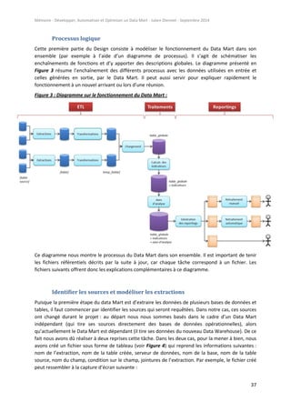 Mémoire - Développer, Automatiser et Optimiser un Data Mart - Julien Diennet - Septembre 2014
37
Processus logique
Cette première partie du Design consiste à modéliser le fonctionnement du Data Mart dans son
ensemble (par exemple à l’aide d’un diagramme de processus). Il s’agit de schématiser les
enchaînements de fonctions et d’y apporter des descriptions globales. Le diagramme présenté en
Figure 3 résume l’enchaînement des différents processus avec les données utilisées en entrée et
celles générées en sortie, par le Data Mart. Il peut aussi servir pour expliquer rapidement le
fonctionnement à un nouvel arrivant ou lors d’une réunion.
Figure 3 : Diagramme sur le fonctionnement du Data Mart :
Ce diagramme nous montre le processus du Data Mart dans son ensemble. Il est important de tenir
les fichiers référentiels décrits par la suite à jour, car chaque tâche correspond à un fichier. Les
fichiers suivants offrent donc les explications complémentaires à ce diagramme.
Identifier les sources et modéliser les extractions
Puisque la première étape du data Mart est d’extraire les données de plusieurs bases de données et
tables, il faut commencer par identifier les sources qui seront requêtées. Dans notre cas, ces sources
ont changé durant le projet : au départ nous nous sommes basés dans le cadre d’un Data Mart
indépendant (qui tire ses sources directement des bases de données opérationnelles), alors
qu’actuellement le Data Mart est dépendant (il tire ses données du nouveau Data Warehouse). De ce
fait nous avons dû réaliser à deux reprises cette tâche. Dans les deux cas, pour la mener à bien, nous
avons créé un fichier sous forme de tableau (voir Figure 4) qui reprend les informations suivantes :
nom de l’extraction, nom de la table créée, serveur de données, nom de la base, nom de la table
source, nom du champ, condition sur le champ, jointures de l’extraction. Par exemple, le fichier créé
peut ressembler à la capture d’écran suivante :
 